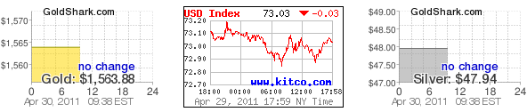 DollarCollapse.com_1304171270716