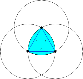 ReuleauxCircles_700.gif