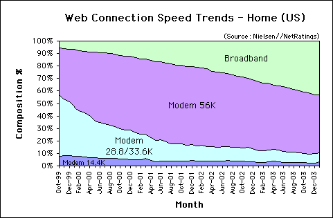 connect_hm_0401_481x316.gif