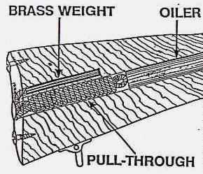 yugo sks cleaning kit